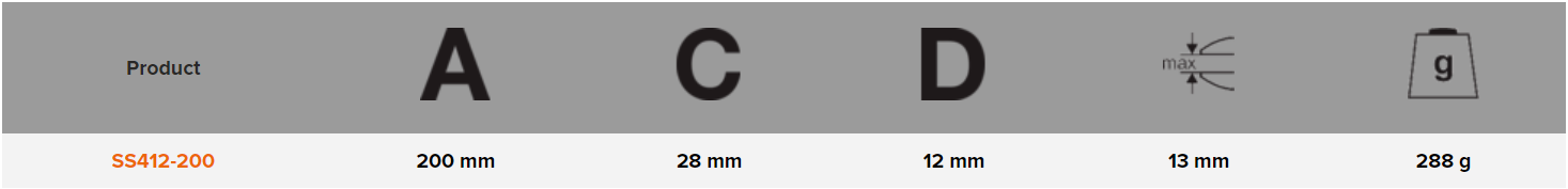 BAHCO SS412 Stainless Steel Slip Joint Plier with 2-Position - Premium Slip Joint Plier from BAHCO - Shop now at Yew Aik.