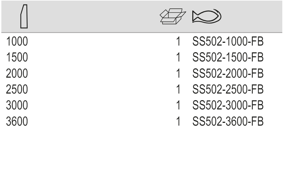 BAHCO SS502 Sledge Hammer with Fibreglass Handle - Premium Sledge Hammer from BAHCO - Shop now at Yew Aik.