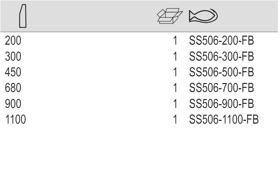 BAHCO SS506 Ball Pein Hammer with Fibreglass Handle - Premium Ball Pein Hammer from BAHCO - Shop now at Yew Aik.