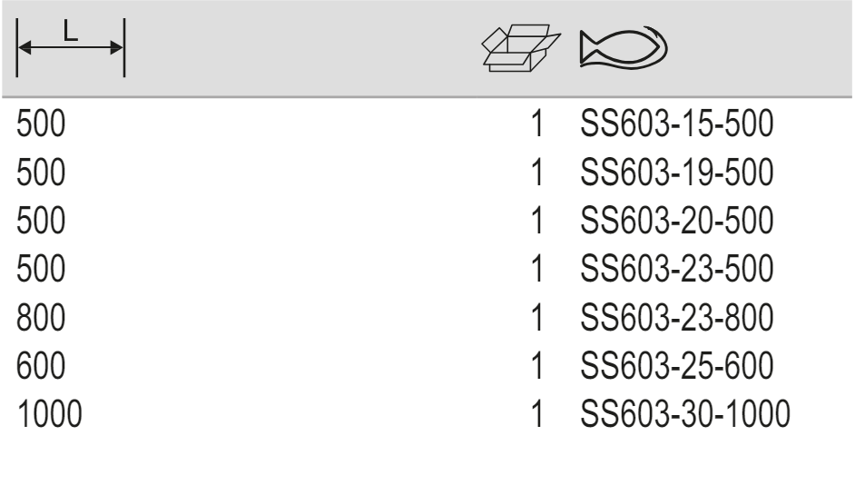 BAHCO SS603 Stainless Steel Tapered Pry Bars (BAHCO Tools) - Premium Pry Bars from BAHCO - Shop now at Yew Aik.