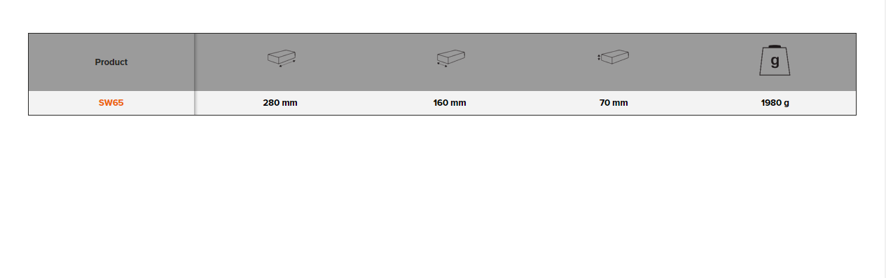 BAHCO SW65 1/4” Square Drive Socket Set Metric Hex Ratchet - Premium Socket Set from BAHCO - Shop now at Yew Aik.