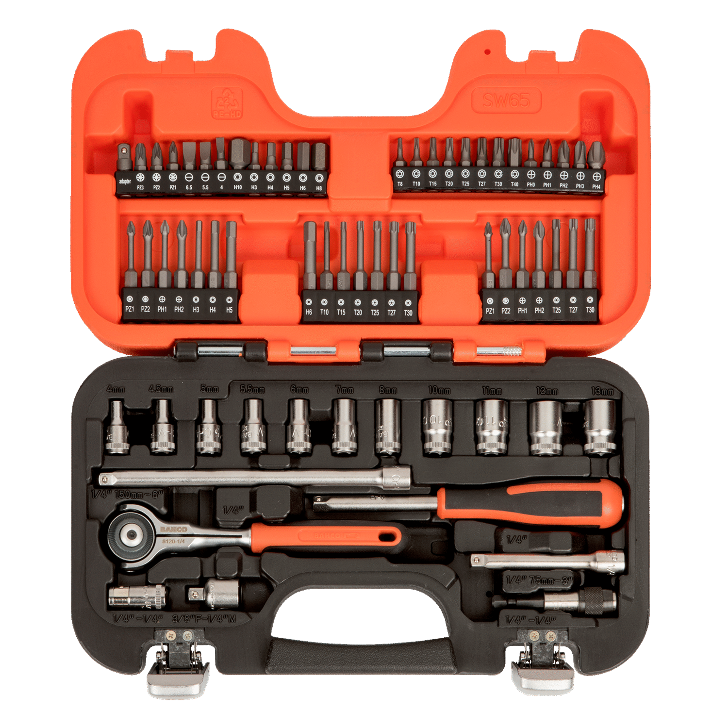BAHCO SW65 1/4” Square Drive Socket Set Metric Hex Ratchet - Premium Socket Set from BAHCO - Shop now at Yew Aik.