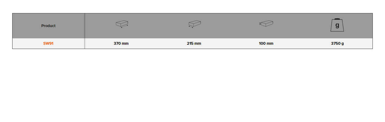 BAHCO SW91 1/4” and 1/2” Square Drive Socket Set 91 Pcs - Premium 1/4” and 1/2” Square Drive Socket Set from BAHCO - Shop now at Yew Aik.