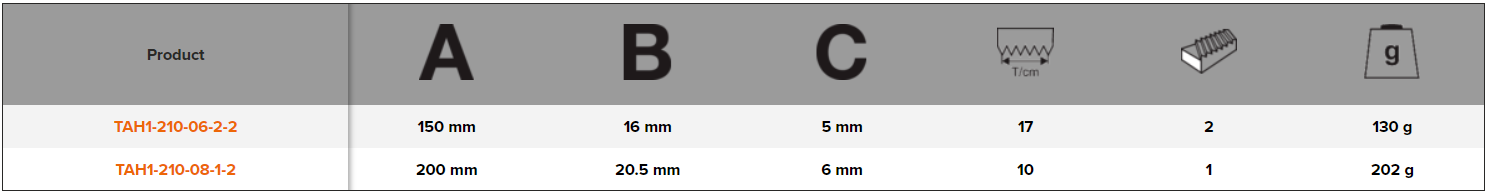 BAHCO TAH1-210 ERGO Half-Round File with Safety Ring - Premium Half-Round File from BAHCO - Shop now at Yew Aik.
