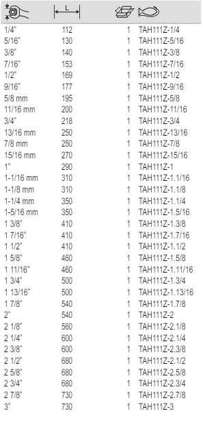 BAHCO TAH111Z Imperial Combination Wrench with Safety Spring - Premium Combination Wrench from BAHCO - Shop now at Yew Aik.