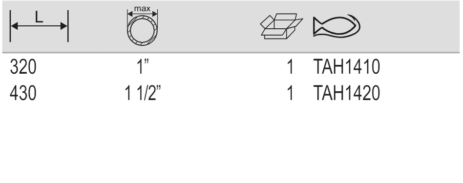 BAHCO TAH1410-TAH1420 ERGO Swedish Model Pipe Wrench Wire Loop - Premium Pipe Wrench from BAHCO - Shop now at Yew Aik.