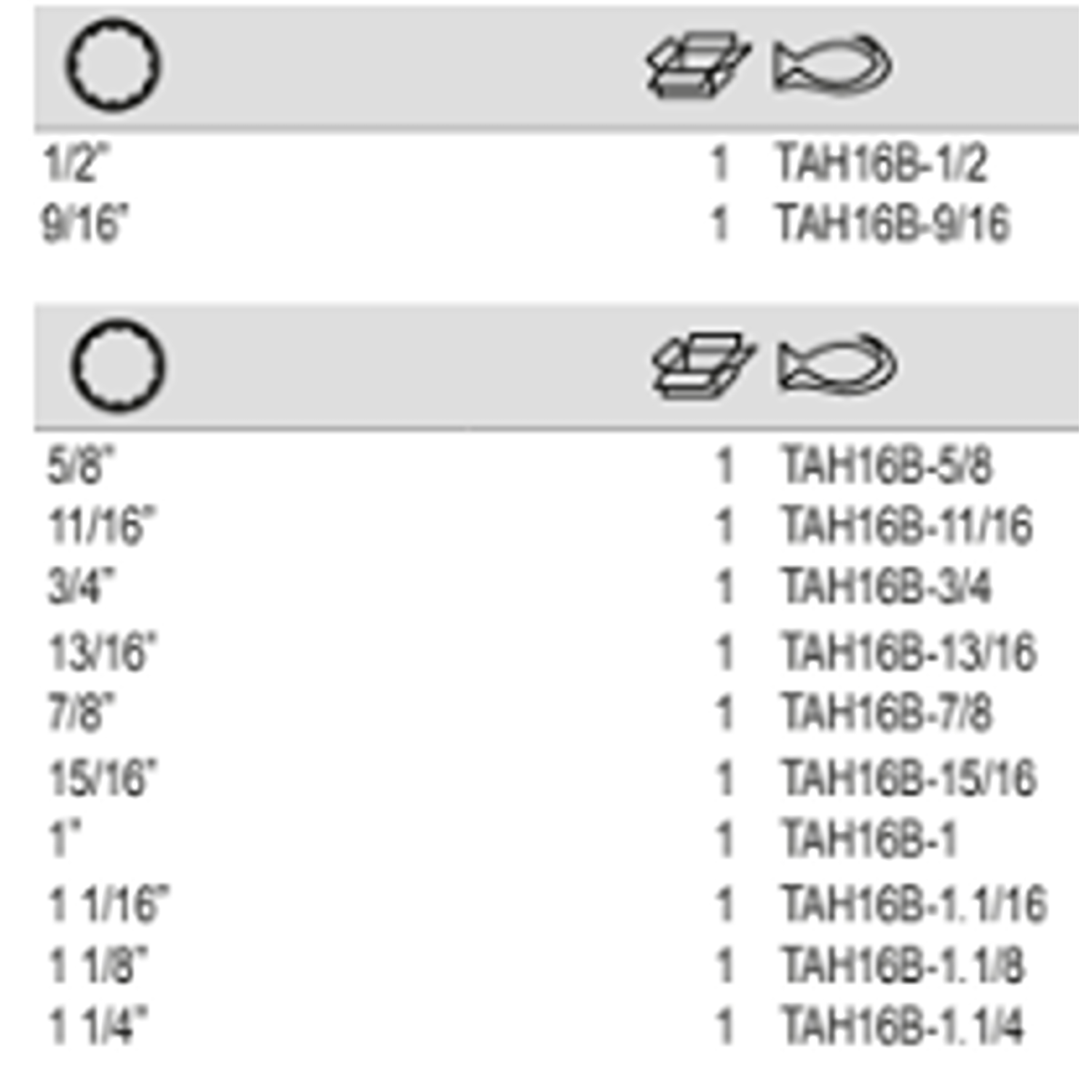BAHCO TAH16B” 1/2” Square Drive Socket with Imperial Bi-hex - Premium 1/2” Square Drive Socket from BAHCO - Shop now at Yew Aik.