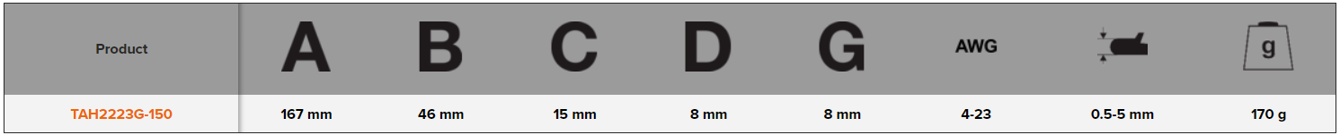 BAHCO TAH2223G-150 ERGO Wire Stripping Plier with Safety Ring - Premium Wire Stripping Plier from BAHCO - Shop now at Yew Aik.