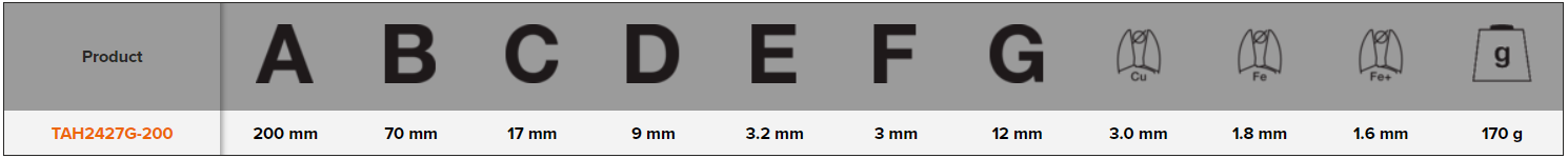 BAHCO TAH2427G ERGO Bent Tip Snipe Nose Plier 45° - Premium Bent Tip Snipe Nose Plier from BAHCO - Shop now at Yew Aik.