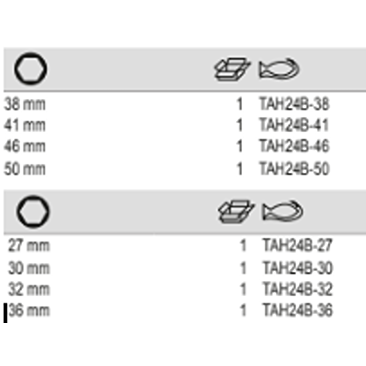 BAHCO TAH24B 3/4” Square Drive Socket with Metric Hex - Premium 3/4” Square Drive Socket from BAHCO - Shop now at Yew Aik.