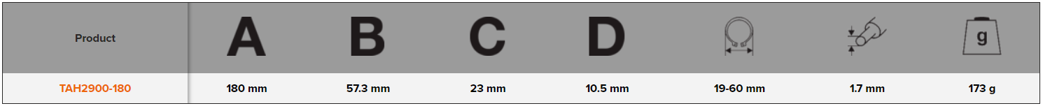 BAHCO TAH2900 External Circlip Plier with Straight Jaws - Premium Circlip Plier from BAHCO - Shop now at Yew Aik.