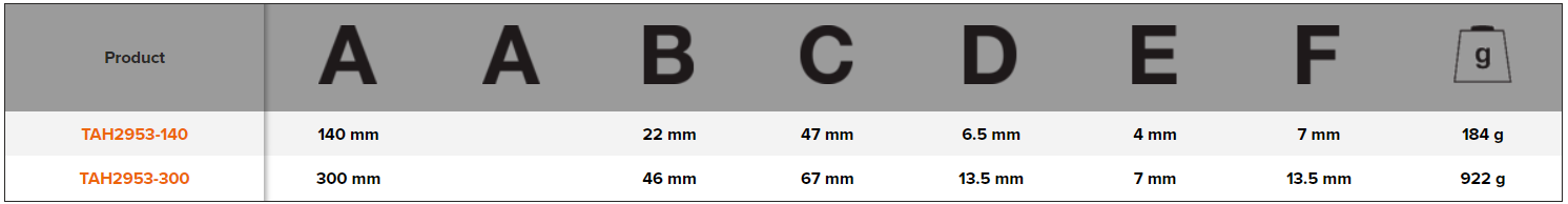 BAHCO TAH2953 Self Grip Locking Pliers with Curved Jaws - Premium Locking Pliers from BAHCO - Shop now at Yew Aik.