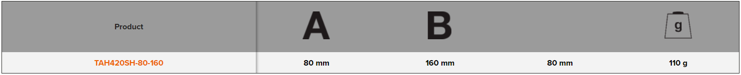 BAHCO TAH420SH-80-160 F-Clamp with Safety Bow Shackle - Premium F-Clamp from BAHCO - Shop now at Yew Aik.
