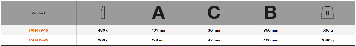 BAHCO TAH479 Ball Pein Hammer with Wire Loop and Hickory Handle - Premium Ball Pein Hammer from BAHCO - Shop now at Yew Aik.