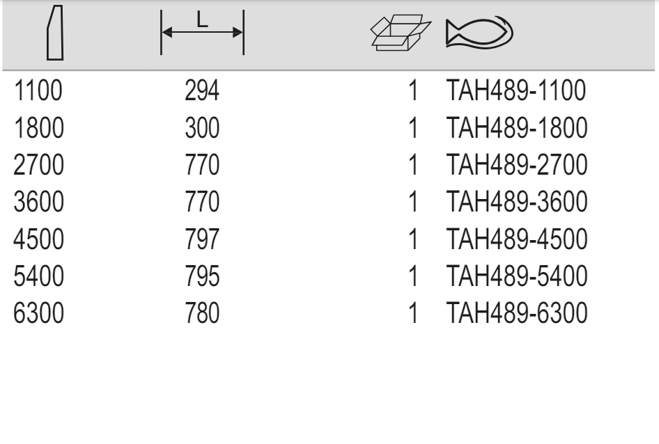 BAHCO TAH489 Safety Sledge Hammer with Wire Loop (BAHCO Tools) - Premium Sledge Hammer from BAHCO - Shop now at Yew Aik.