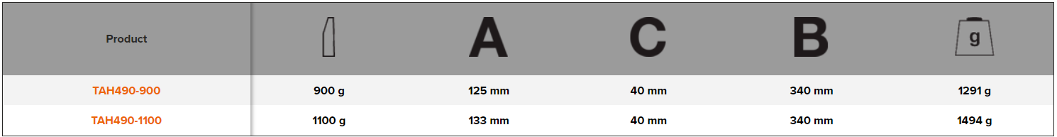 BAHCO TAH490 Ball Pein Hammer with Unbreakable Handle - Premium Ball Pein Hammer from BAHCO - Shop now at Yew Aik.