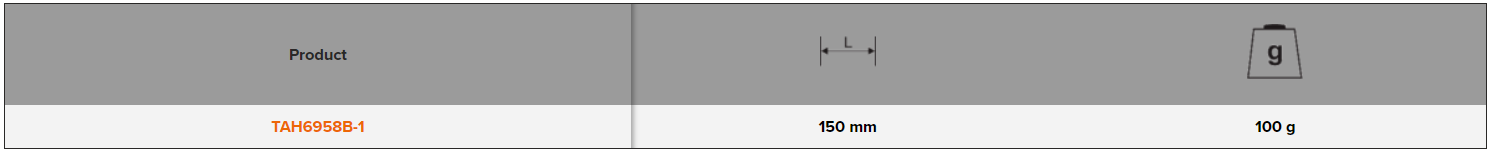 BAHCO TAH6958B-1 1/4” Square Drive Breaker Bar Safety Spring - Premium Breaker Bar from BAHCO - Shop now at Yew Aik.
