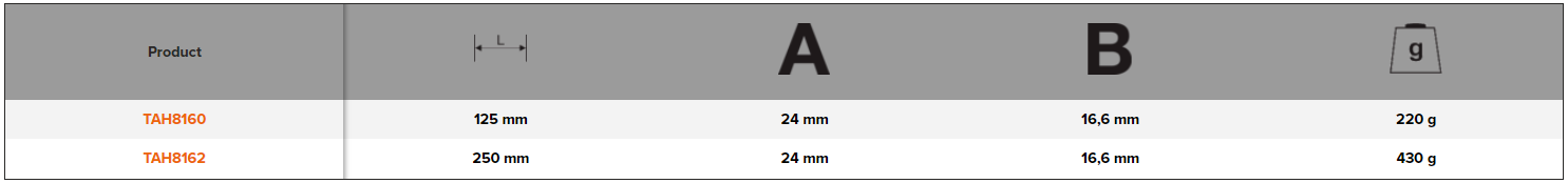 BAHCO TAH8160-8162 1/2” Extension Bar with 4 Holes - Premium Extension Bar from BAHCO - Shop now at Yew Aik.