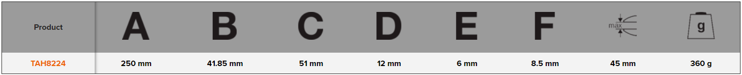 BAHCO TAH8224 ERGO Waterpump Plier with Safety Ring (BAHCO Tools) - Premium Waterpump Plier from BAHCO - Shop now at Yew Aik.