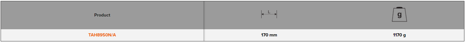 BAHCO TAH8950N/A 3/4” Square Drive Reversible Ratchet Head - Premium Reversible Ratchet Head from BAHCO - Shop now at Yew Aik.