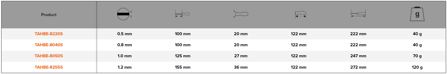 BAHCO TAHBE8040S-TAHBE8050S ERGO Insulated Slotted Screwdriver - Premium Slotted Screwdriver from BAHCO - Shop now at Yew Aik.