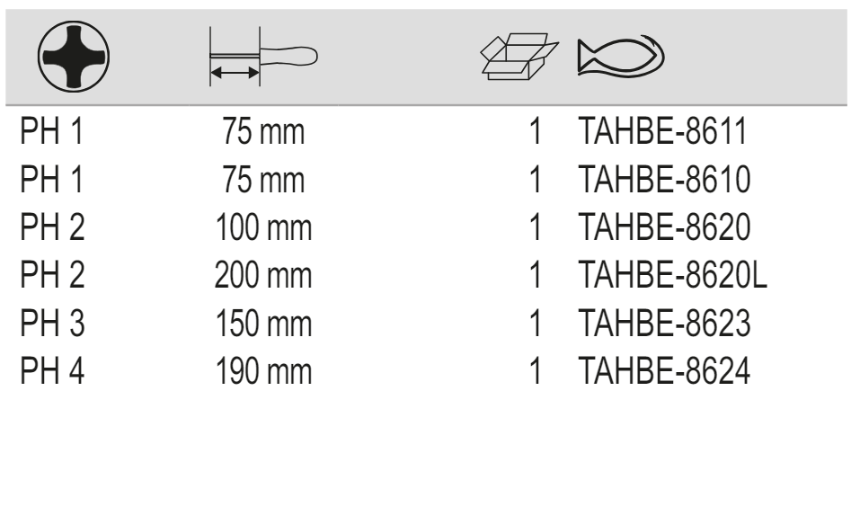 BAHCO TAHBE8610-TAHBE8624 ERGO Phillips Screwdriver Head Screws - Premium Phillips Screwdriver from BAHCO - Shop now at Yew Aik.