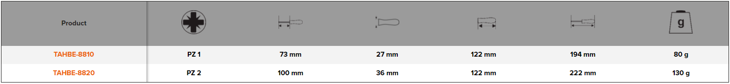 BAHCO TAHBE8810-TAHBE8820 ERGO Pozidriv Screwdriver Head Screws - Premium Pozidriv Screwdriver from BAHCO - Shop now at Yew Aik.
