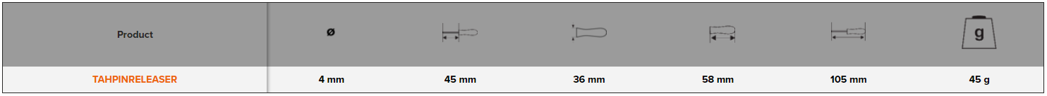 BAHCO TAHPINRELEASER Stubby Screwdriver Pin Releaser TAH Socket - Premium Stubby Screwdriver from BAHCO - Shop now at Yew Aik.