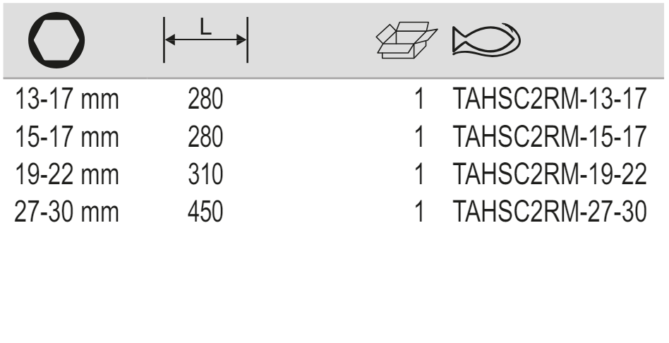 BAHCO TAHSC2RM Ratchet Wrench with Safety Ring and Dee Shackle - Premium Ratchet Wrench from BAHCO - Shop now at Yew Aik.