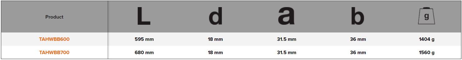 BAHCO TAHWBB TAH Special Steel Wrecking Bar (BAHCO Tools) - Premium Wrecking Bar from BAHCO - Shop now at Yew Aik.