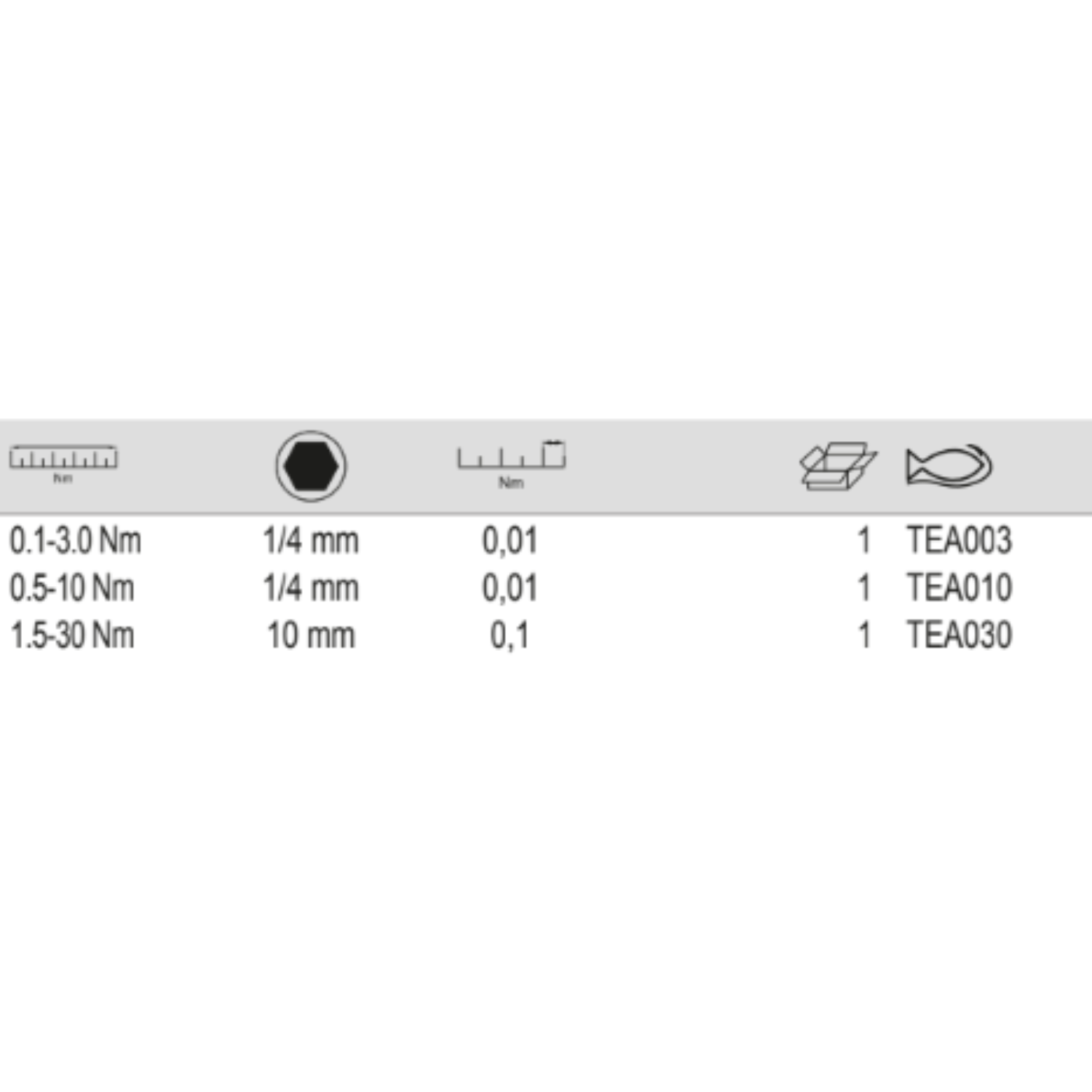 BAHCO TEA003 TEA030 Multifunctional Tester for Torque Screwdriver - Premium Torque Screwdriver from BAHCO - Shop now at Yew Aik.