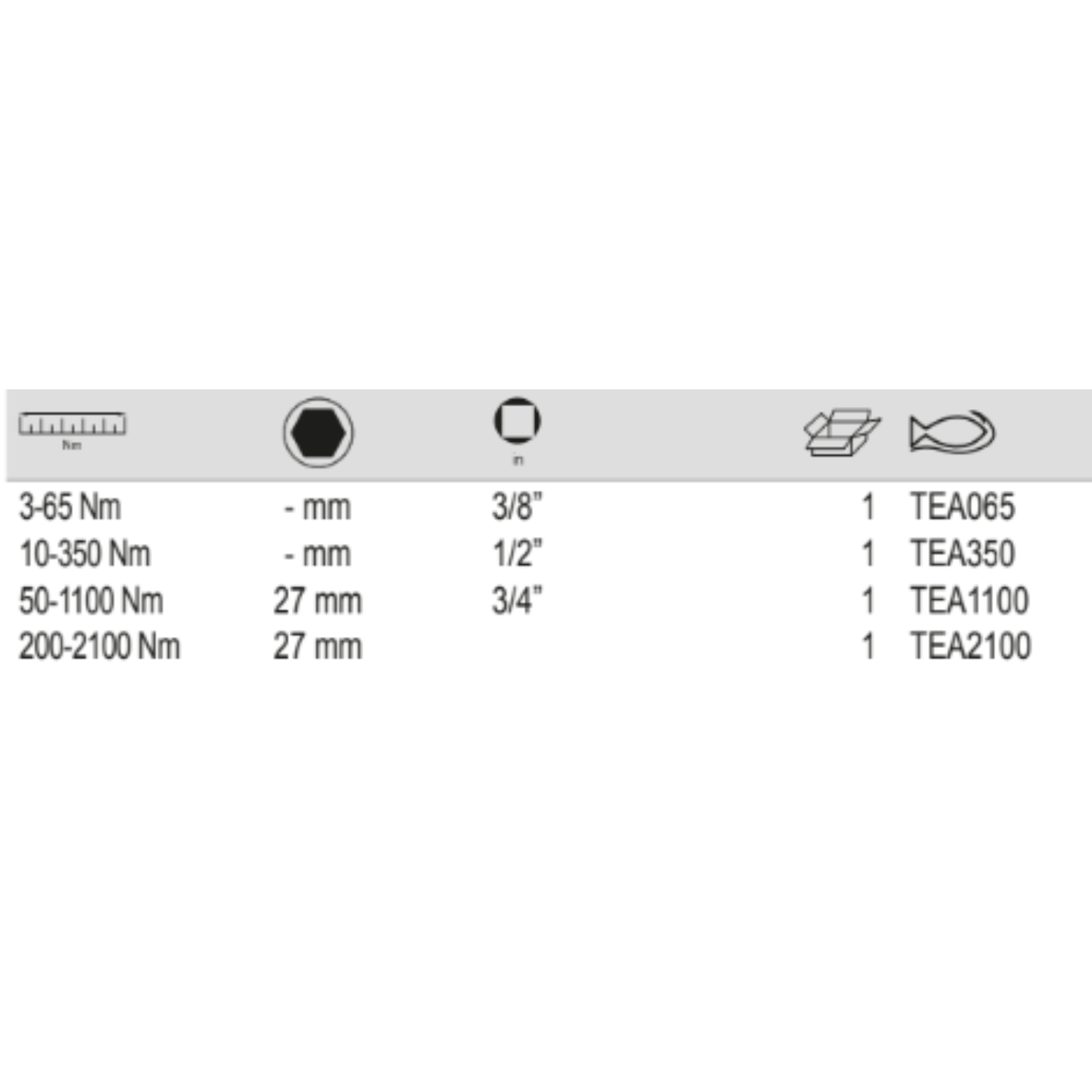 BAHCO TEA065 TEA2100 Multifunctional Tester for Torque Wrenches - Premium Multifunctional Tester from BAHCO - Shop now at Yew Aik.