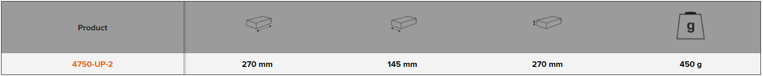 BAHCO UP-2 Universal Pouches with 2 Large Pockets Tool Storage - Premium Tool Storage from BAHCO - Shop now at Yew Aik.