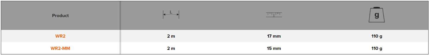 BAHCO WR2 10-Section Wooden Folding Rules 2 m (BAHCO Tools) - Premium Rules from BAHCO - Shop now at Yew Aik.