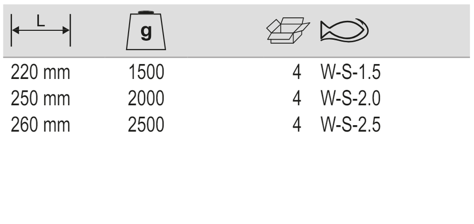 BAHCO WS Traditional Steel Splitting Wedges (BAHCO Tools) - Premium Wedges from BAHCO - Shop now at Yew Aik.
