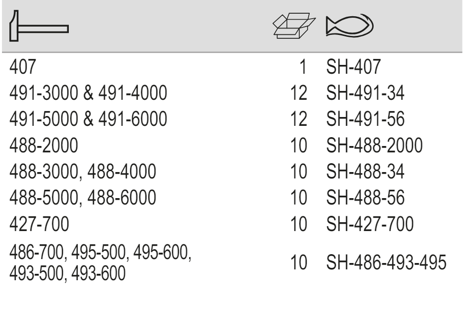BAHCO WSH Hammer Spare Handle Wooden (BAHCO Tools) - Premium Hammer Spare Handle from BAHCO - Shop now at Yew Aik.