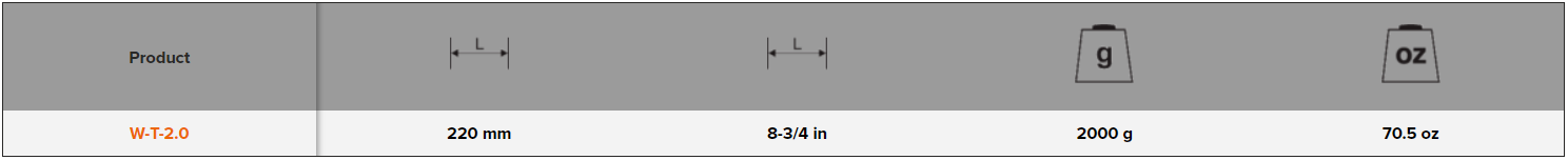 BAHCO WT Twisted Steel Splitting Wedges 220mm (BAHCO Tools) - Premium Wedges from BAHCO - Shop now at Yew Aik.