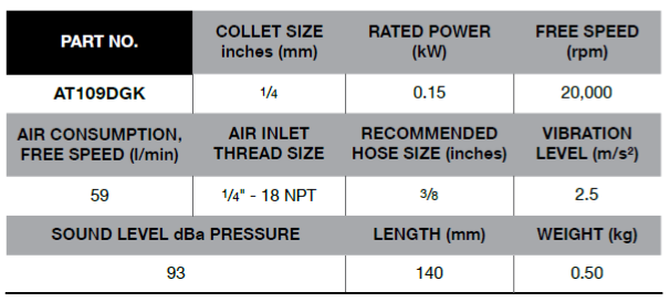BLUE-POINT AT109DGK Die Grinder Kit (BLUE-POINT) - Premium Die Grinder Kit from BLUE-POINT - Shop now at Yew Aik.