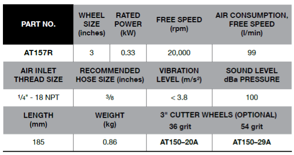 BLUE-POINT AT157R 3" Cut-Off Tool, Reversible (BLUE-POINT) - Premium 3" Cut-Off Tool from BLUE-POINT - Shop now at Yew Aik.