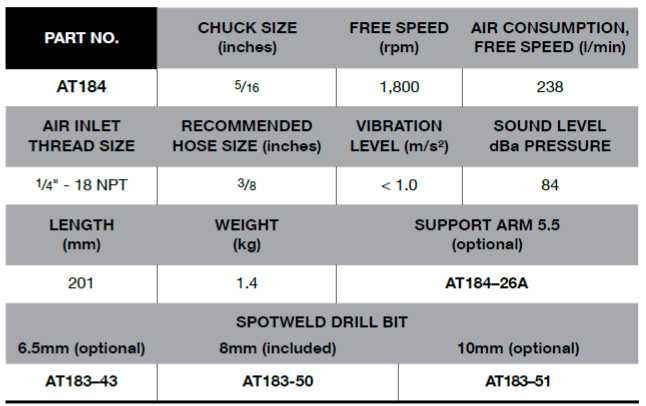 BLUE-POINT AT184 Spotweld Air Drill 1800 RPM (BLUE-POINT) - Premium Spotweld Air Drill from BLUE-POINT - Shop now at Yew Aik.