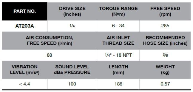 BLUE-POINT AT203A 1/4" Ratchet 285 RPM (BLUE-POINT) - Premium 1/4" Ratchet from BLUE-POINT - Shop now at Yew Aik.