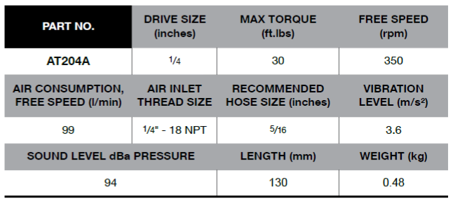 BLUE-POINT AT204A 1/4" Ratchet, Mini 350 RPM (BLUE-POINT) - Premium 1/4" Ratchet from BLUE-POINT - Shop now at Yew Aik.