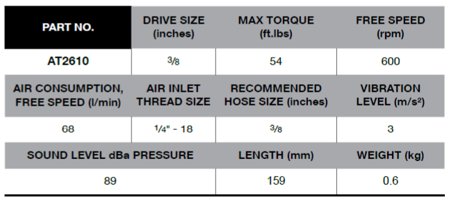 BLUE-POINT AT2610 3/8" Ratchet, Mini 54 Nm Of Torque (BLUE-POINT) - Premium 3/8" Ratchet from BLUE-POINT - Shop now at Yew Aik.