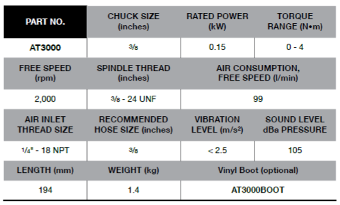 BLUE-POINT AT3000 3/8" Air Drill 2.000 RPM (BLUE-POINT) - Premium 3/8" Air Drill from BLUE-POINT - Shop now at Yew Aik.