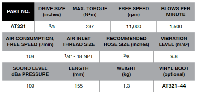 BLUE-POINT AT321 3/8" Impact Wrench, Single Hammer 237 Nm - Premium 3/8" Impact Wrench from BLUE-POINT - Shop now at Yew Aik.