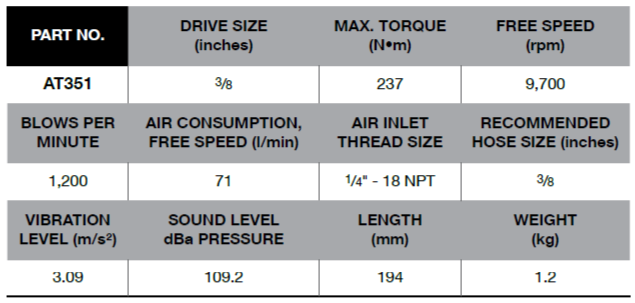 BLUE-POINT AT351 3/8" Impact Wrench, Compact - 9.700 RPM - Premium 3/8" Impact Wrench from BLUE-POINT - Shop now at Yew Aik.