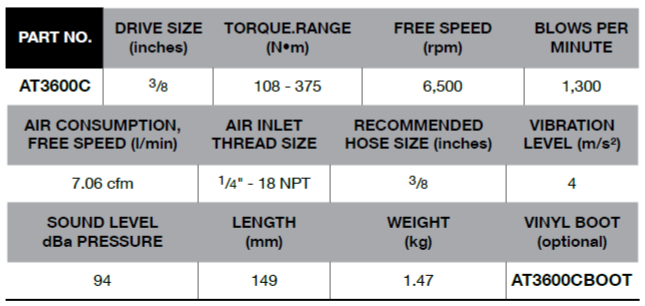 BLUE-POINT AT3600C 3/8" Impact Wrench, Composite 510 Nm - Premium 3/8" Impact Wrench from BLUE-POINT - Shop now at Yew Aik.