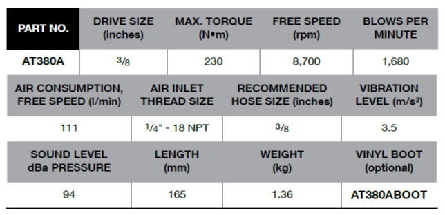 BLUE-POINT AT380A 3/8" Impact Wrench - 230 Nm (BLUE-POINT) - Premium 3/8" Impact Wrench from BLUE-POINT - Shop now at Yew Aik.