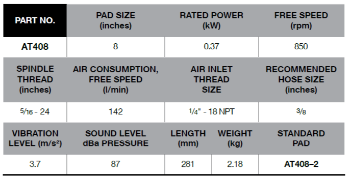 BLUE-POINT AT408 8" Sanders, Dual Action (BLUE-POINT) - Premium 8" Sanders from BLUE-POINT - Shop now at Yew Aik.