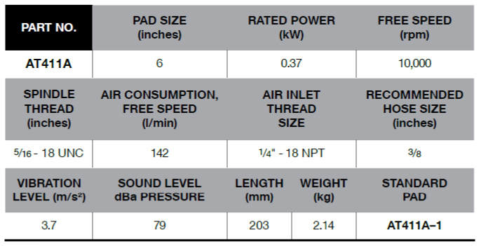 BLUE-POINT AT411A 6" Sanders, Dual Action (BLUE-POINT) - Premium 6" Sanders from BLUE-POINT - Shop now at Yew Aik.